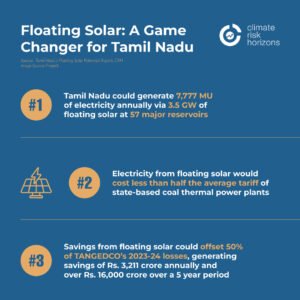 tamil/climate-risk-horizon-floating-pv-tn-vels-media